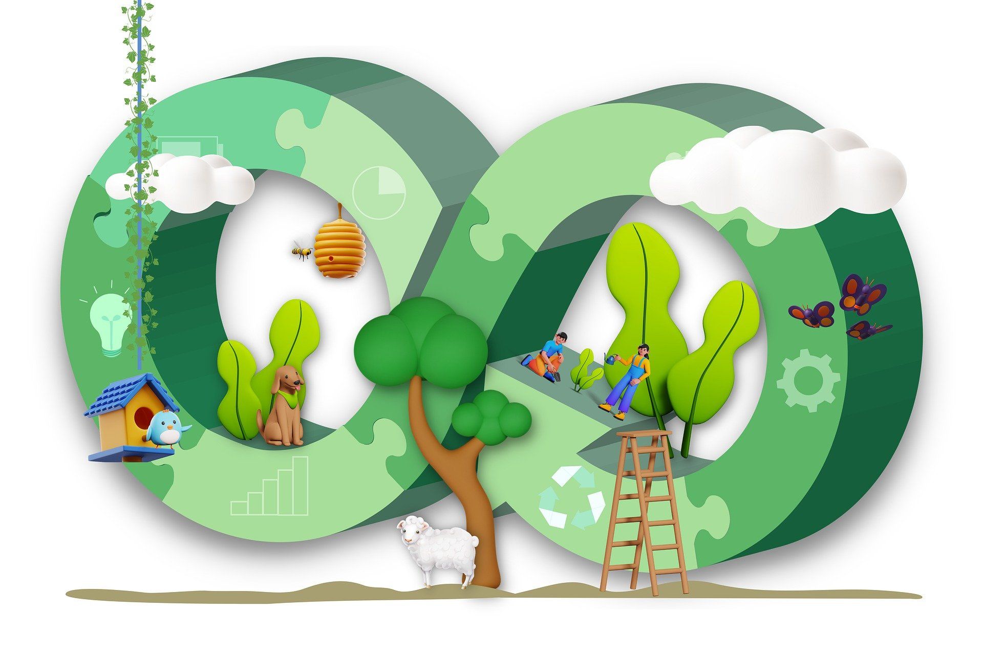 Sustainable
